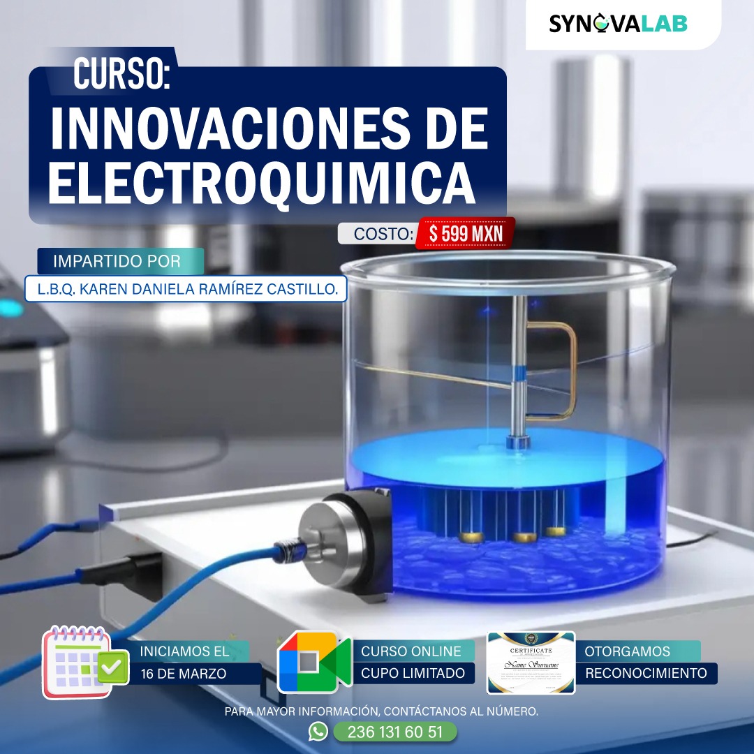 Innovaciones de Electroquímica